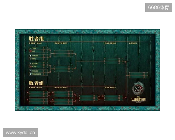 PGL瓦拉几亚S6瑞士轮第三日结束,三支中国战队进入1-2组 PGL瓦拉几亚S6瑞士轮第三日结束,三支中国战队进入1-2组