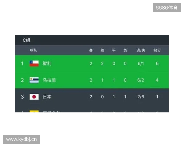 BC.Game拒绝参加格鲁吉亚赛事,将损失VRS积分 BC.Game拒绝参加格鲁吉亚赛事,将损失VRS积分